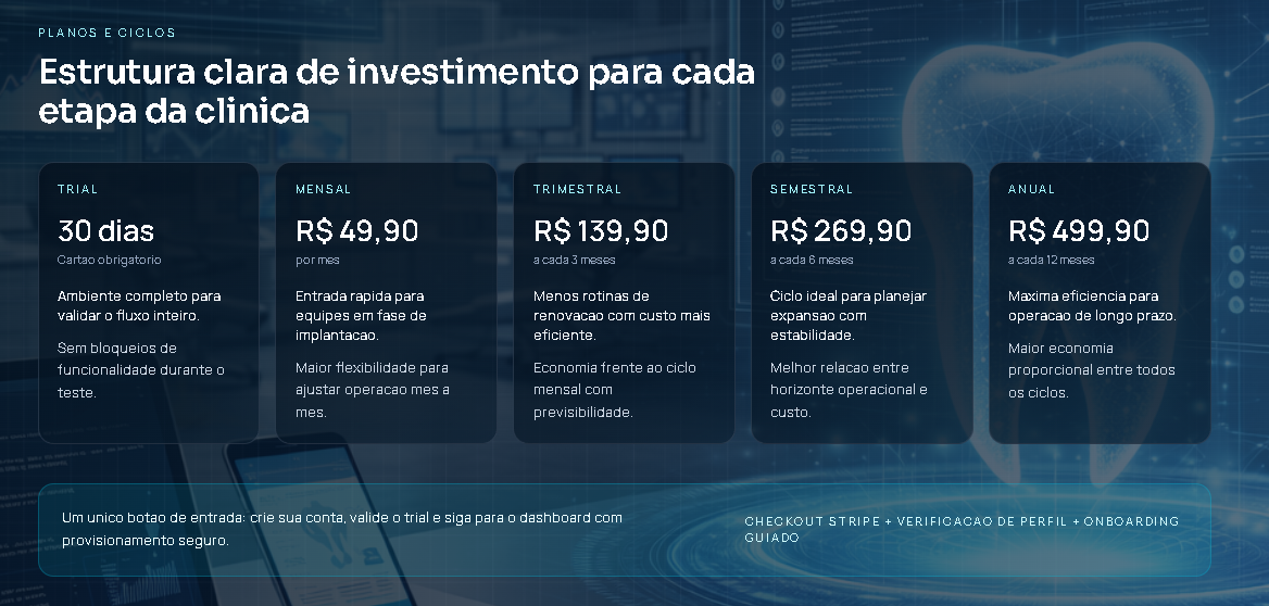 Landing de recursos do E-Clinic