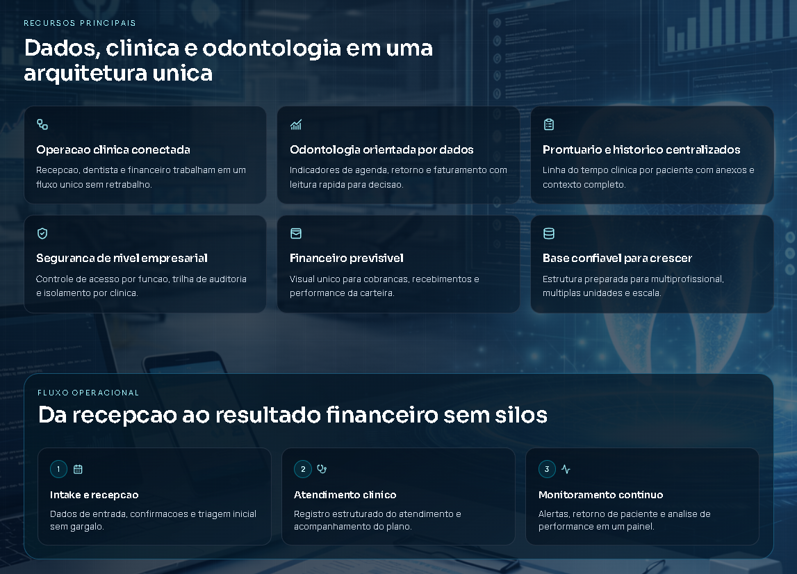 Landing de planos do E-Clinic