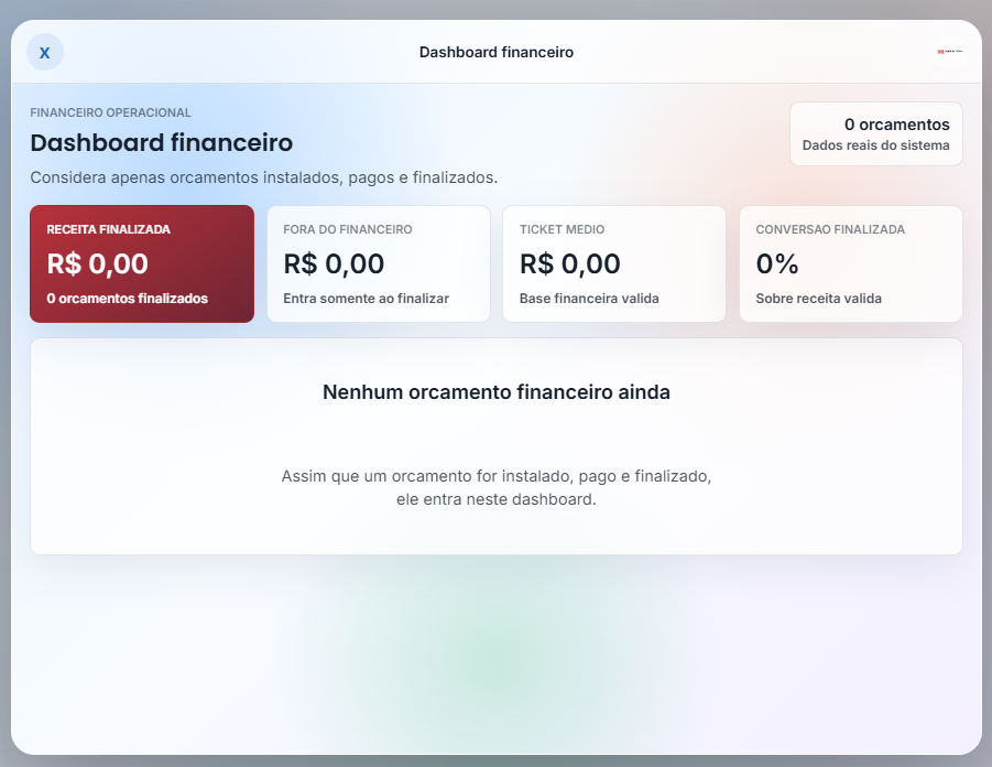 Dashboard financeiro do sistema Mosquiteira.com